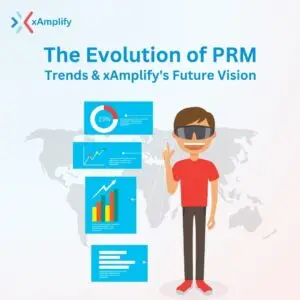 Modern PRM platform with AI and automation