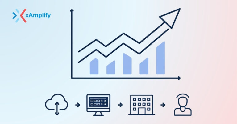 Simplifying MSP Data Management for Growth