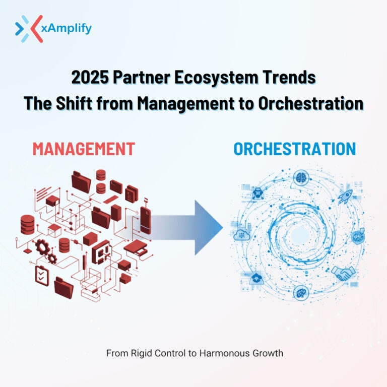 Partner orchestration concept
