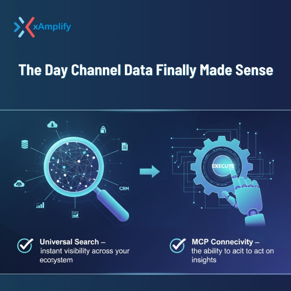Channel data insights made simple